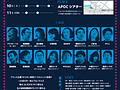 2019年2月公演のチラシ②